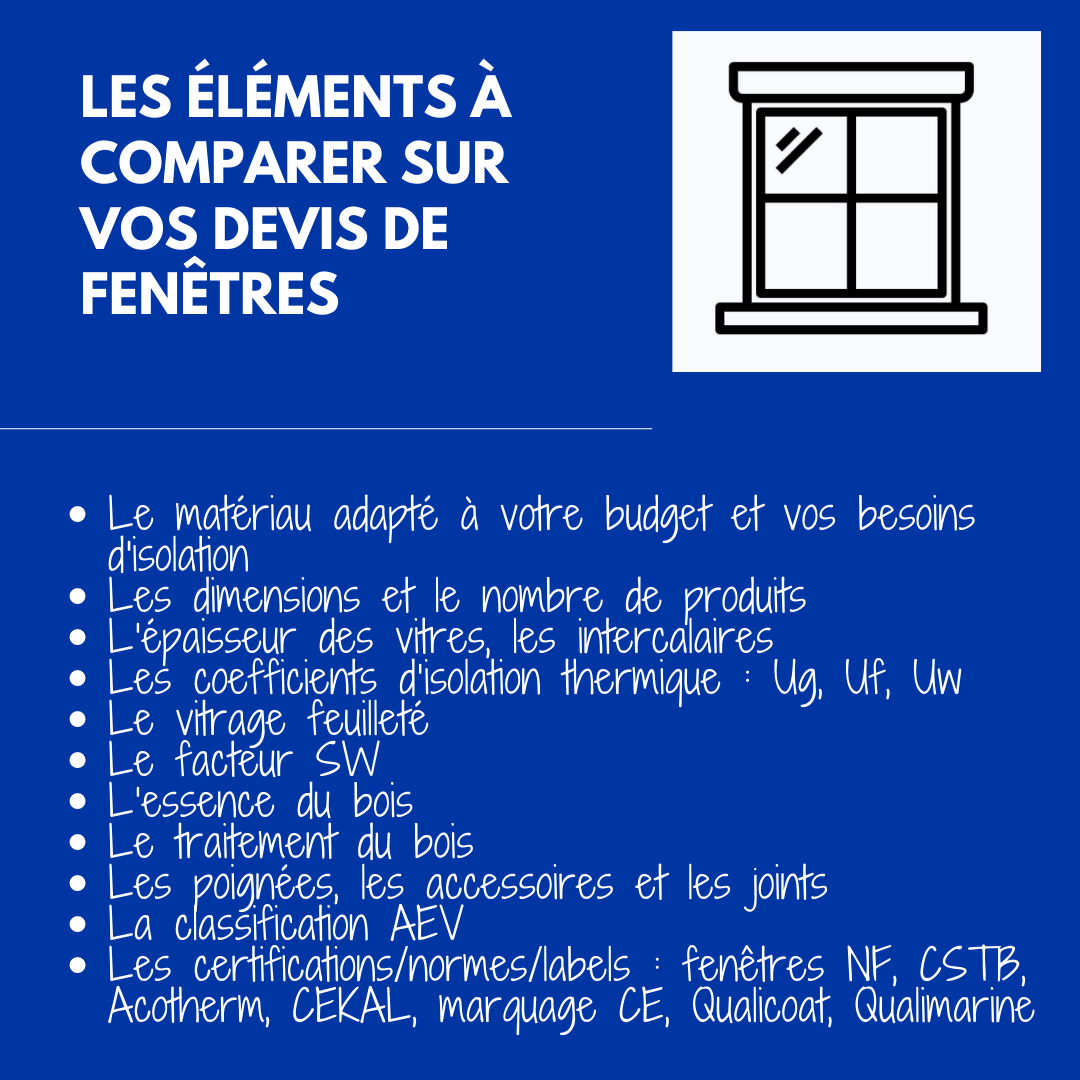 comment comparer devis fenêtres