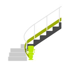 monte-escalier tournant