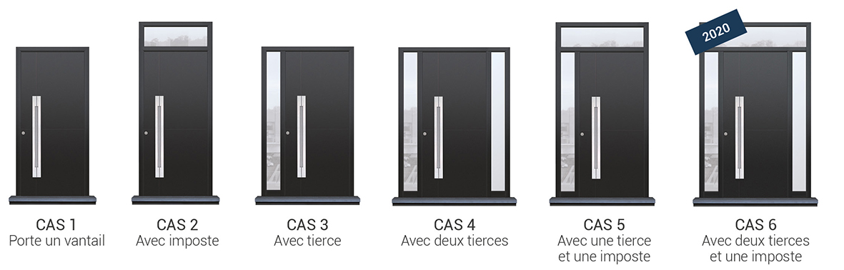 types d'ouvertures de porte
